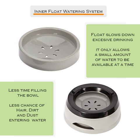 Inner Float Water Bowl for Anti-Splash and Anti-Gorging